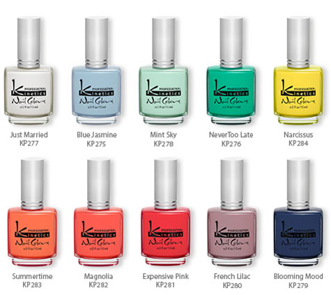 kinetics_magnolia_summer_2014_nail_polish_collection2.jpg